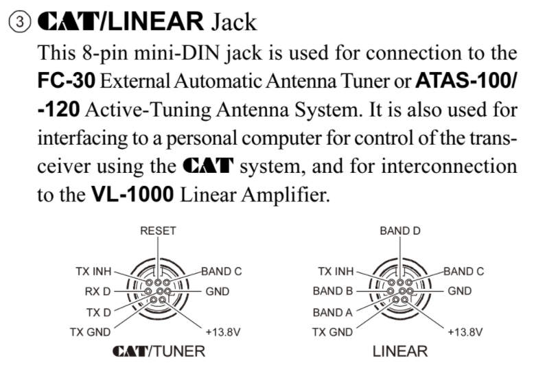 Yaesu Data Connector