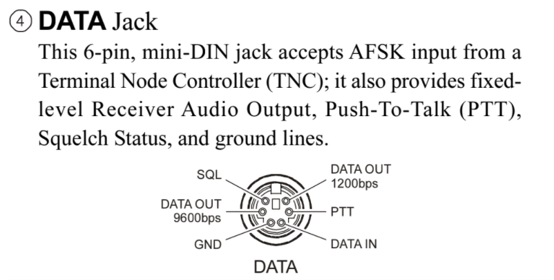 Yaesu CAT Connector